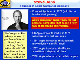Steve Jobs Quotes Best Quotes Of Steve Jobs Apple Founder Largest Collection Of Steve Jobs Quotes Achievement Innovation Leadership New Product Design Winning Customers Corporate Culture Idea Management Creativity Leading Creative People