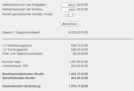 Im jahr 2015 wurden laut statistischem bundesamt über 160.000 ehen. Einvernehmliche Scheidung Einreichen Und Kosten Ra Knauf De