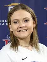 2022 Acrobatics & Tumbling Roster