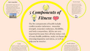 Exercises for physical fitness components. 5 Components Of Fitness By Miranda Martin