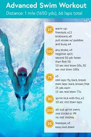 swimming workouts for every skill level
