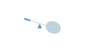 How To Choose A Badminton Racket Activesg