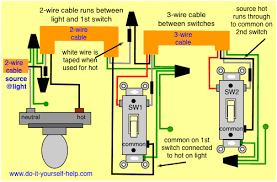3 way switch with power feed via the two lights between switches wiring diagram multiple wire a 2 for how to light diy 4 schematic and diagrams faq ge pdf clipart 4way do it full three mazda of switched troubleshooting cubus adsl dk multi switching code electrical 101 outlets lighting circuits 1 installation circuit style or 3 Way Switch Wiring Diagrams Do It Yourself Help Com