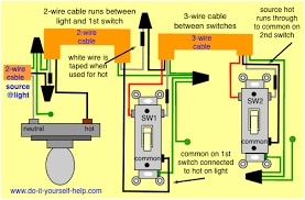 A two way light switch 3 way switch wiring diagram multiple lights full version hd quality wiringn aikikai des lacs fr for three on one butcherapigdiagram evelynegaillou 747f8. 3 Way Switch Wiring Diagrams Do It Yourself Help Com