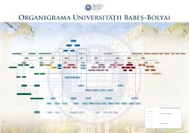 Text actualizat prin produsul informatic legislativ lex expert în baza. Biblioteca Centrului Universitar Ubb Din ReÈ™iÈ›a Centrul Universitar Ubb Din ResiÅ£a