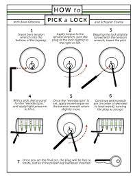 Best lock pick sets, lock picking kits & lock picks. How To Pick A Lock With Infographics Survival Skills Survival Life Survival Tips