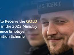 Celebrating Armed Forces Day 2024