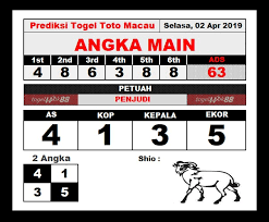Check spelling or type a new query. Liverbreak7