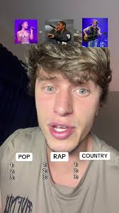 How’d you do??? #musictrivia #music