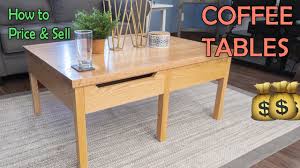 It nods to the most important photographic trends in social media and digital publishing through a curated collection of. How To Write A Coffee Table Book Proposal 08 2021