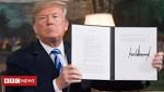 Trump re-imposes Iran sanctions: what?