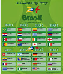 Free Download Fifa World Cup 2014 Groups Fifa World Cup