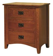 Maybe you would like to learn more about one of these? Mission Antique Nightstand From Dutchcrafters Amish Furniture