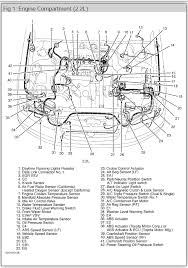 Automatic transmission fluid, (2.4l l4, 3.5l and 3.6l v6 engines), engine coolant. 1999 Toyota Tacoma 3 4 L V6 Engine Diagram Wiring Diagram Park District Attitude District Attitude Bubbleblog It