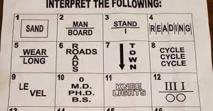 Knee lights rebus puzzle answer. Interpret The Following Program With Answers 24 Rebus Puzzles Forward Junction Puzzles