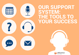 Our Support System The Tools To Your Success Supportive Support System Success