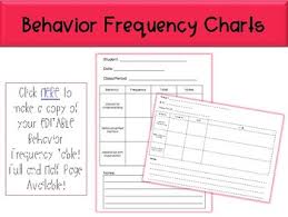 Behavior Frequency Tally Chart Editable