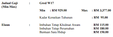 Kepada yang berminat dan berkelayakan untuk memenuhi kekosonganjawatan kerajaan sebagai pemandu kenderaan gred h11, perlu membuat pendaftaran pekerjaan melalui borang spa8i di portal spa. Elaun Pemandu Kenderaan Gred H11