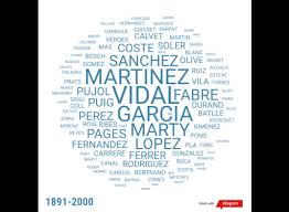 L'idée est d'avoir une centaine de propositions (je vais vous montrer comment faire juste en dessous). Quels Sont Les Noms De Famille Les Plus Repandus Dans Les Pyrenees Orientales