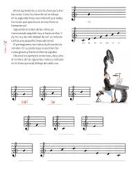 Este libro de texto integra estrategias innovadoras para el trabajo en el aula, demandando. Educacion Artistica Sexto Grado 2017 2018 Pagina 56 De 99 Libros De Texto Online