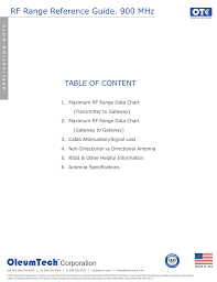 Rf Range Reference Guide 900 Mhz