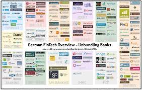 Maybe you would like to learn more about one of these? Florian Brand On Twitter German Fintech Landscape Vc Startup Via Minh Q Tran Https T Co Pm1tjgtxv3