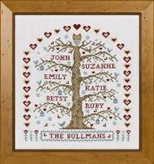 Ships in approximately 2 to 3 weeks 34 Gma S Family Trees Ideas Family Tree Cross Stitch Cross Stitch Cross Stitch Patterns