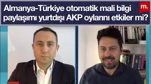 Özel maçta almanya'ya konuk olan ay yıldızlılar, üç kez geriye düştü ancak skoru eşitlemeyi başardı. Bruksel Kafasi 28 Almanya Turkiye Otomatik Mali Bilgi Paylasimi Yurtdisi Akp Oylarini Etkiler Mi Youtube