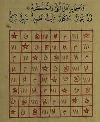 khawasu kasidat al jaljalutia al kubra free books download magick book free ebooks pdf