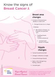 Traditionally a month for us to raise awareness of breast cancer prevention. Cups Against Breast Cancer Irish Cancer Society