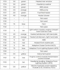 Image result for Ink Blue 2007 S-Max