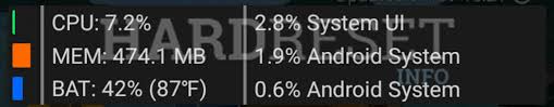 Yang akan kita bahas di sini masih seputar masalah flashing. How To Detect Which Apps Drain Your Battery In Advan S5e New How To Hardreset Info