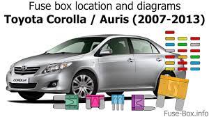 What fuse dose the corolla 2018 rear camera need : Fuse Box Location And Diagrams Toyota Corolla Auris 2007 2013 Youtube
