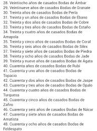 Seguro saben lo que significan y cuándo se celebras las bodas de plata y las bodas de oro de un matrimonio. Significados De Anibersarios De Matrimonio 2 Aniversario De Matrimonio Feliz Aniversario De Bodas Consejos De Boda