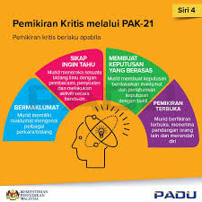 Peran pendidikan kewarganegaraan dalam membangun warga negara global. Koleksi Padu Unit Pelaksanaan Dan Prestasi Pendidikan Facebook