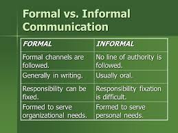 Formal and informal communication difference. Communication Ppt Video Online Download