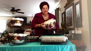 (eth) stock quote, history, news and other vital information to help you with your stock trading and investing. Home Interiors Y Celebrating Home Coleccion De Sonoma De Frutas Mary Murguia Fbook Youtube