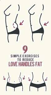 Les poignées d'amour sont des graisses accumulées et localisées à hauteur des muscles obliques : Exercice Du Sport 9 Les Meilleurs Exercices Pour Reduire Les Poignees D Amour Virtual Fitness Votre Magazine D Inspiration Sante Fitness N 1 Fitness Workout Squat Yoga Nutrition Lifestyle