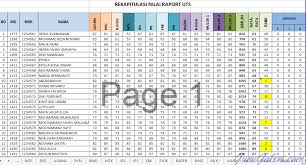 Maybe you would like to learn more about one of these? Raport K13 Contoh Raport Uts Sd Kurikulum 2013 Bagikan Contoh