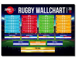 Japan Rugby Tournament Wallchart 2019 Premium Quality A2 A1 Wall Chart To Track The Results And Progress A1 Folded