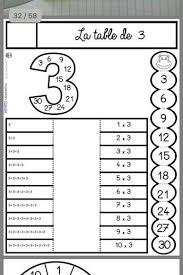 Francoise Colmet S 708 Media Analytics Math School Learning Math Teaching Math