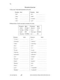 Phonetics is pretty straight forward. The Phonetics Of Phonological Speech Errors An Acoustic Phonetics Pdf4pro