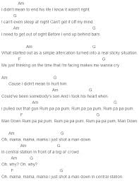 Rihanna Man Down Chords Capo 3 Rihanna Man Down Rihanna Ukulele Songs