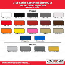 Image result for Rally Yellow 2015 Chevy Truck