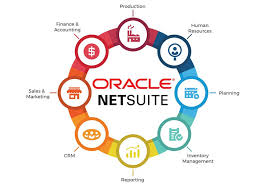 Giới thiệu Oracle Netsuite: Giải pháp quản lý toàn diện dành cho doanh  nghiệp