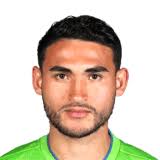 Join the discussion or compare with others! Pedro Porro Fm 2019 Profile Reviews