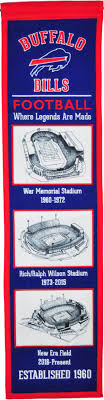 Check spelling or type a new query. Winning Streak Sports Buffalo Bills Stadium Evolution Banner Dick S Sporting Goods