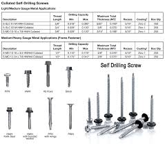 stainless steel self drilling screw ss 304 self drilling screws