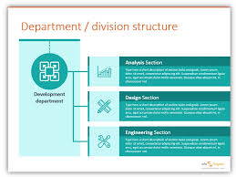 Organizational Chart Division Structure Powerpoint Blog