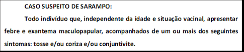 As vias de administração de fármacos podem ser a grosso modo divididas em: Spsp Nota Informativa Julho De 2018 Atualizacao Sobre Sarampo Spsp